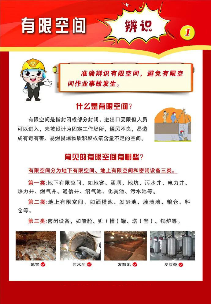 索富通有哪款氣體檢測儀可以用于有限空間作業(yè)(圖1)