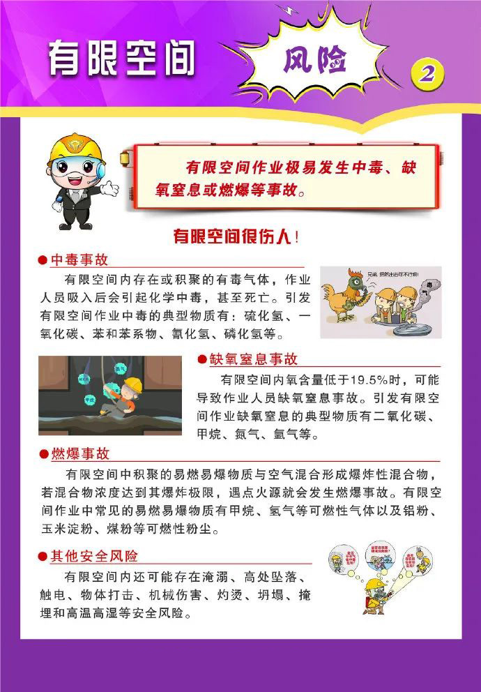 索富通有哪款氣體檢測儀可以用于有限空間作業(yè)(圖2)