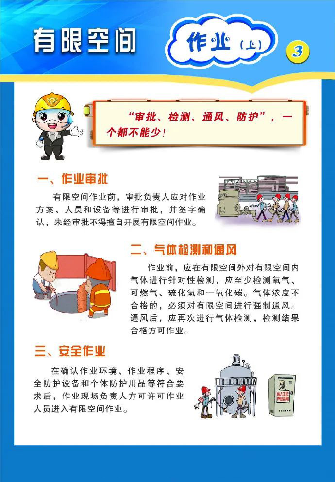 索富通有哪款氣體檢測儀可以用于有限空間作業(yè)(圖3)