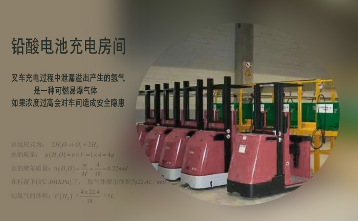 鉛酸電池充電房間內(nèi)釋放氫氣能不能達(dá)到爆炸極限(圖1)