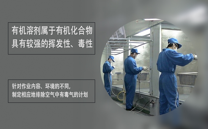 有機(jī)溶劑作業(yè)場(chǎng)所通風(fēng)排毒設(shè)施問題及濃度監(jiān)測(cè)(圖1)